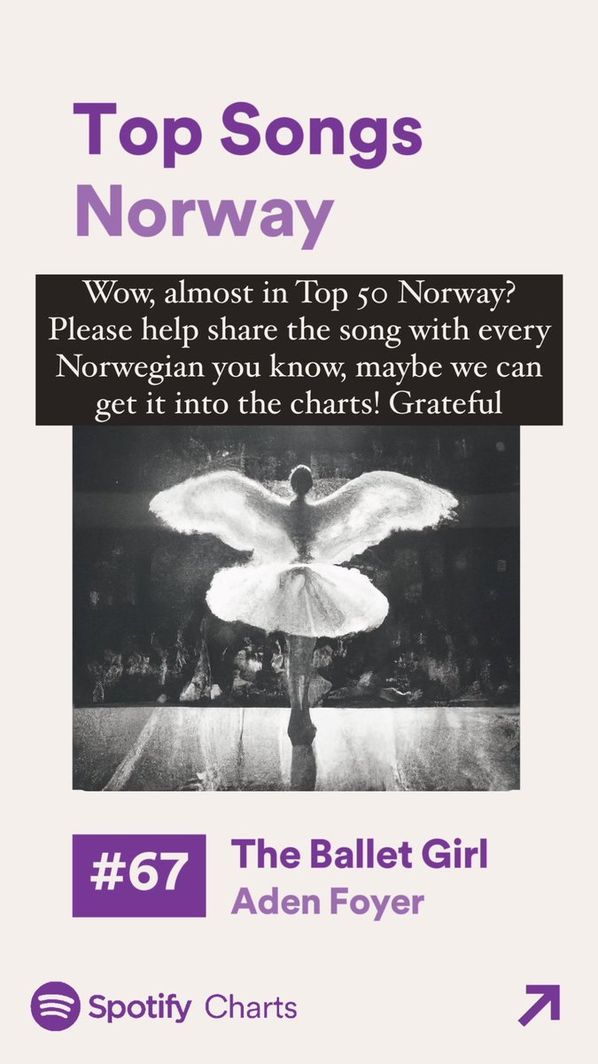 Wow almost top 50 Norway!