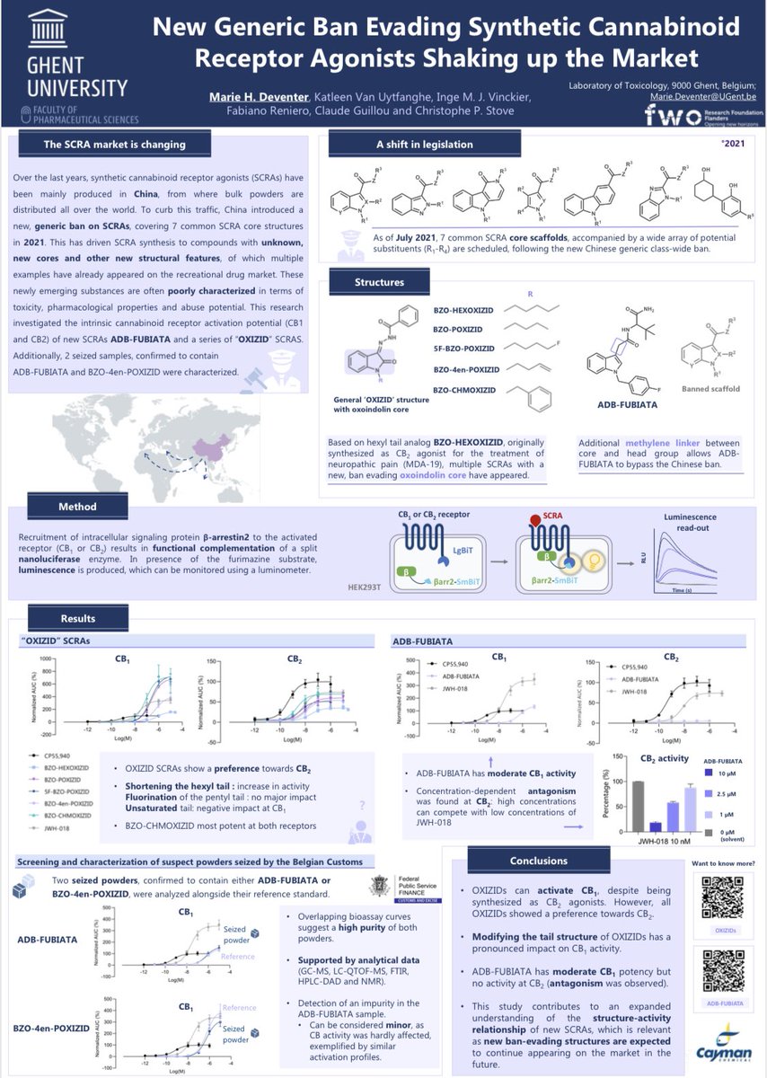 Marie_Deventer's tweet photo. Attending #NPSPanama, on-site 🇵🇦 or remotely 💻 , and interested in SCRAs?
👉🏻 Check out our poster on new ban-evading SCRAs! ☺️
🔑 Key message: The SCRA market is ever-changing! https://t.co/6I6WatBY90