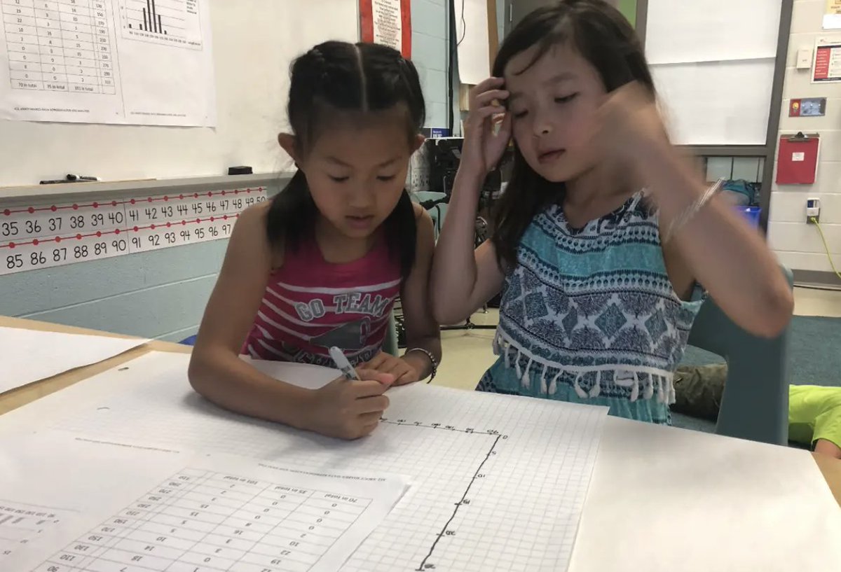 CFLM_math's tweet image. Contexts for Learning Mathematics (CFLM) is NOT just a supplemental resource.
CFLM is a full-core curriculum.
CFLM is a full-core curriculum.
CFLM is a full-core curriculum.
Experience the joy and beauty of mathematics with us at newperspectivesonlearning.com