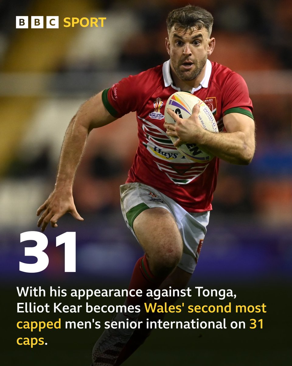 BBC Sport tweet media