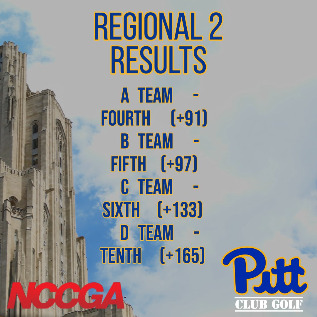 Club Golf at Pitt tweet media