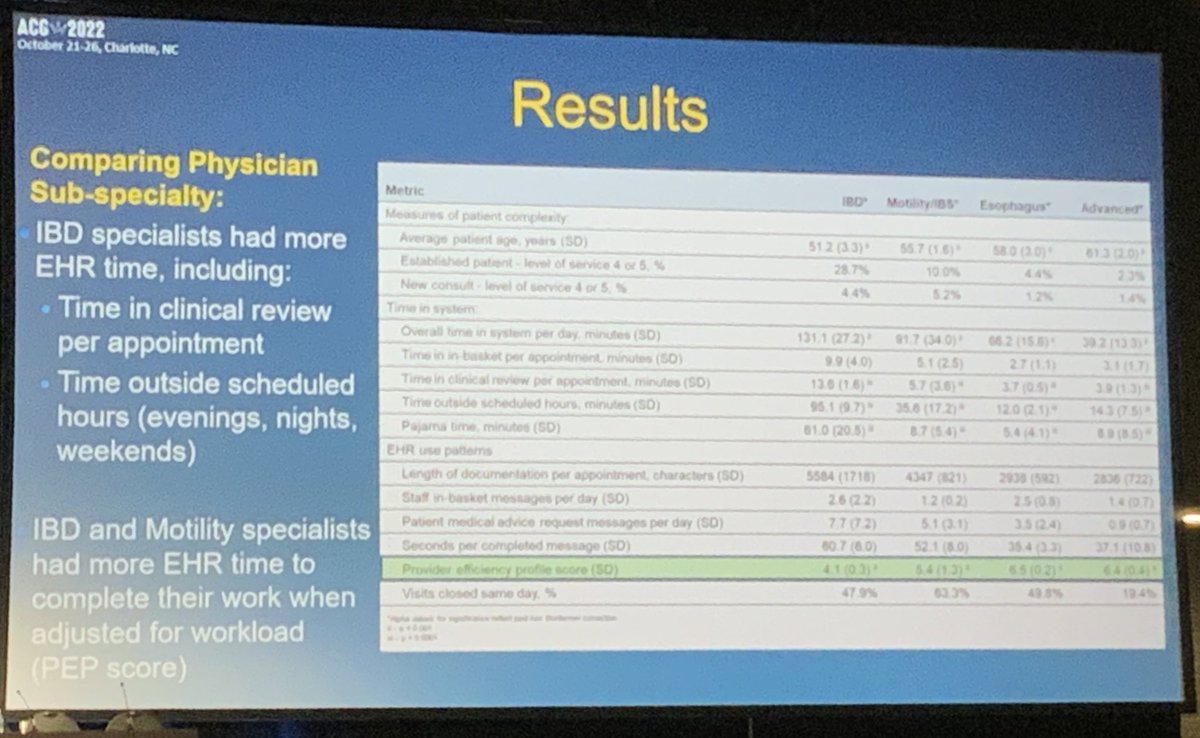 Xiao Jing (Iris) Wang, M.D. tweet media