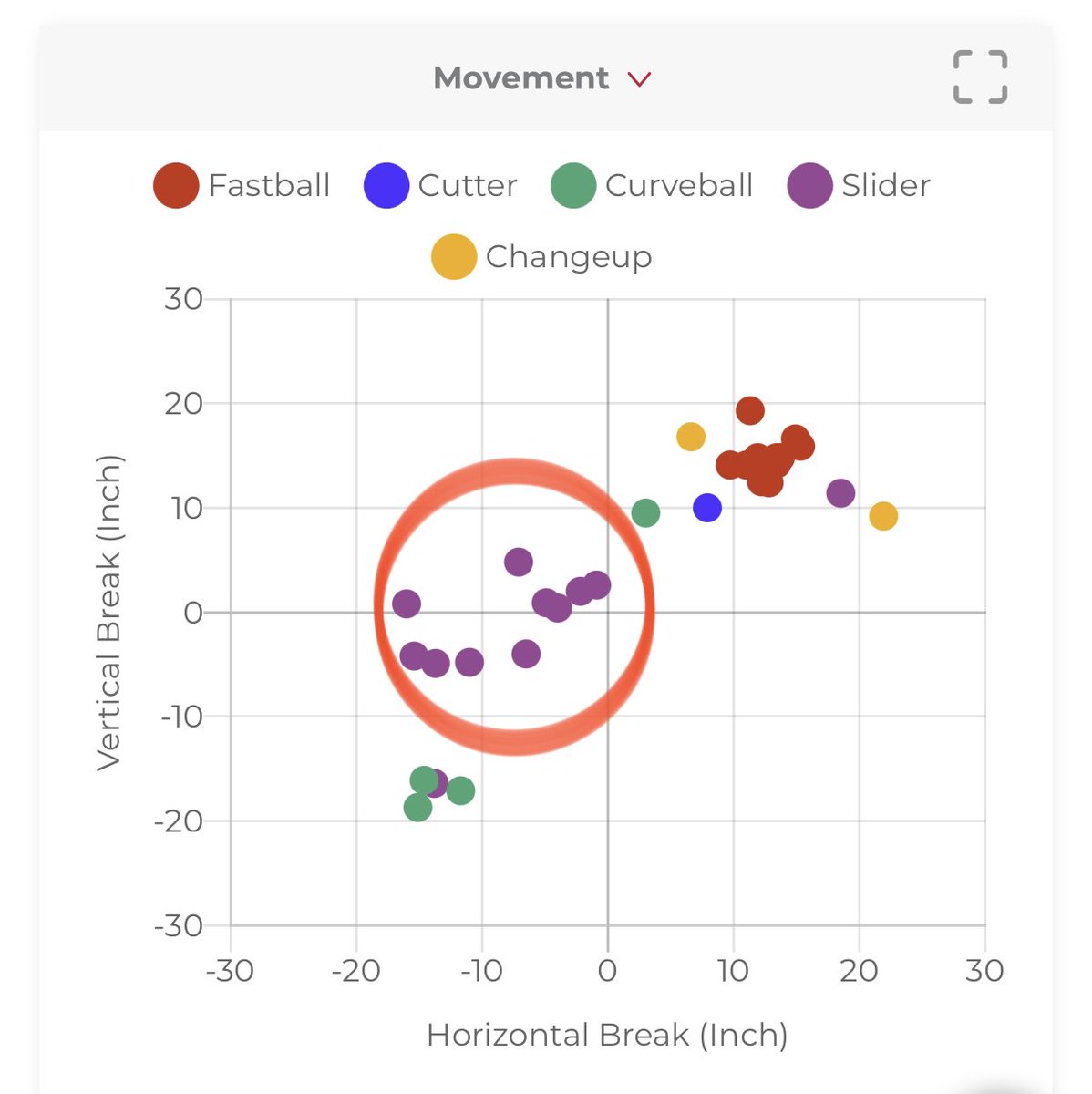 Blake Talley tweet media