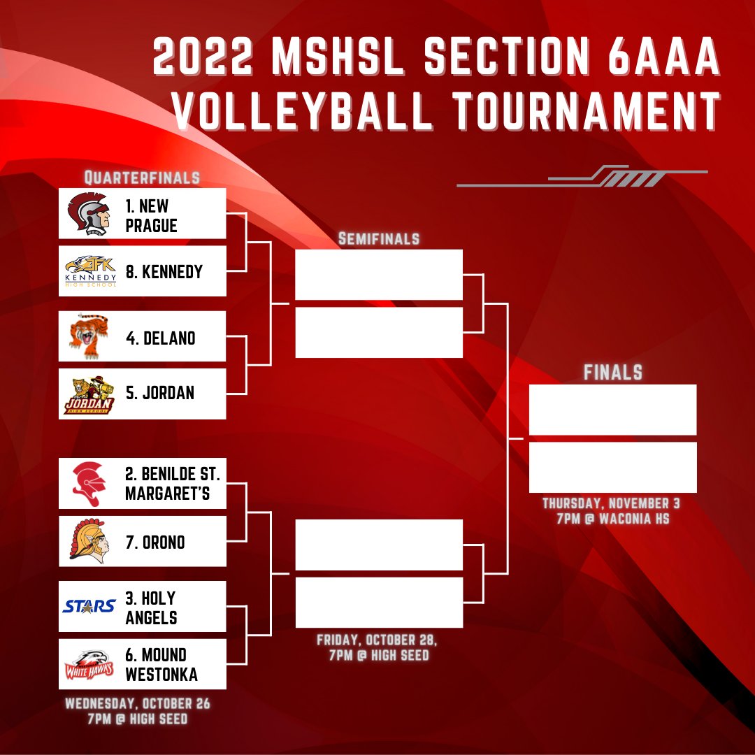 benilde-st-margaret-s-volleyball-on-twitter-bsm-volleyball-begins