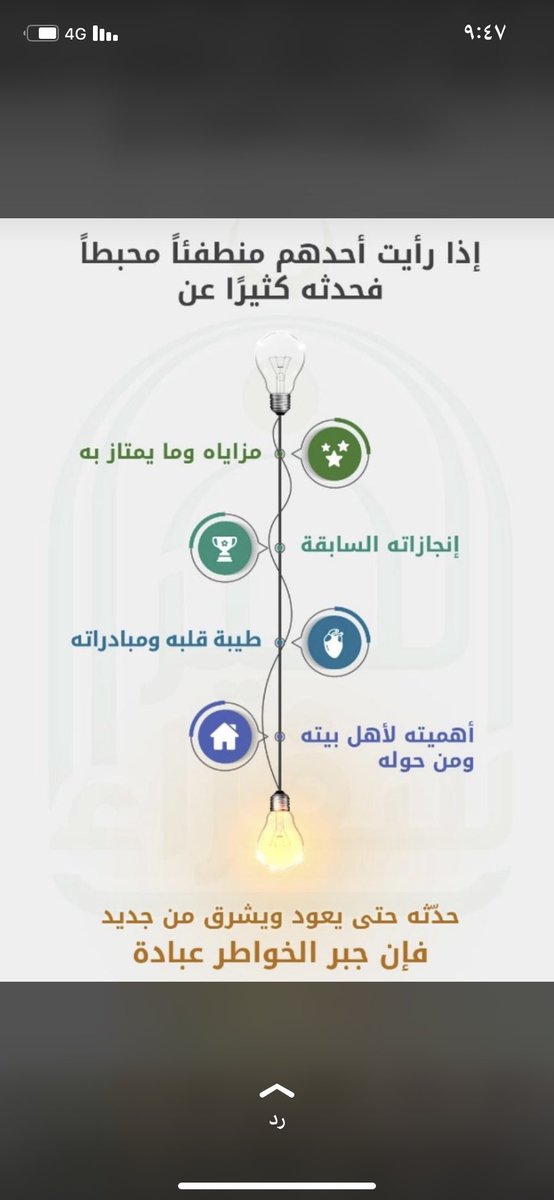 abohaya2's tweet photo. اجبر الخواطر يجبر الله خاطرك🌷 https://t.co/xkKl6WXgxX
