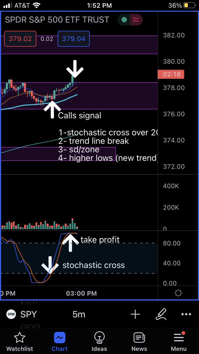 Kid Icarus Trading - Jim tweet media