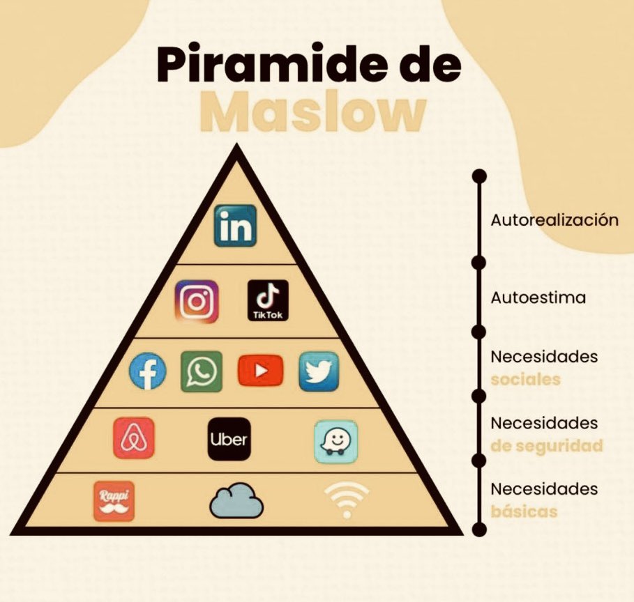 RandyValverde's tweet photo. @kriptos_app Hoy en la mañana me compartieron esta otra: https://t.co/CQib9eJcKe