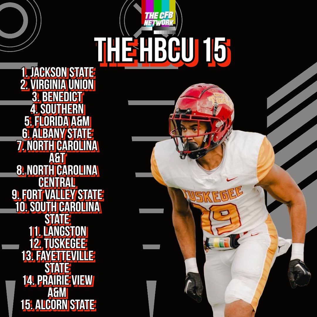 Here is this week’s CFBNETWORK HBCU 15 after week 8