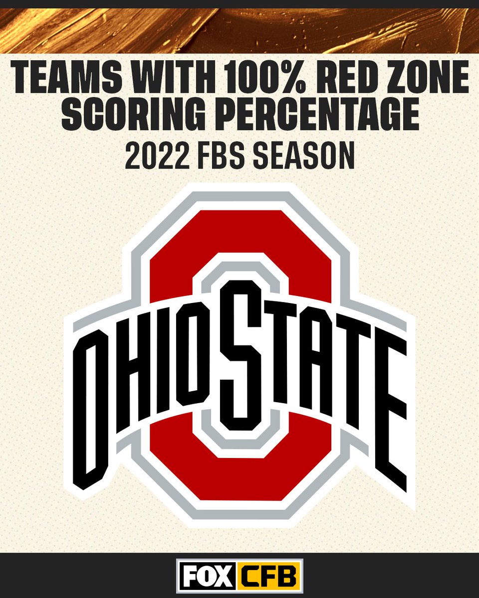 CFBONFOX's tweet photo. 🌰🎯 @OhioStateFB has been lethal in the red zone this season 

The Buckeyes are the only FBS team to score in every red zone appearance through Week 8 https://t.co/GdBnBaPbyQ