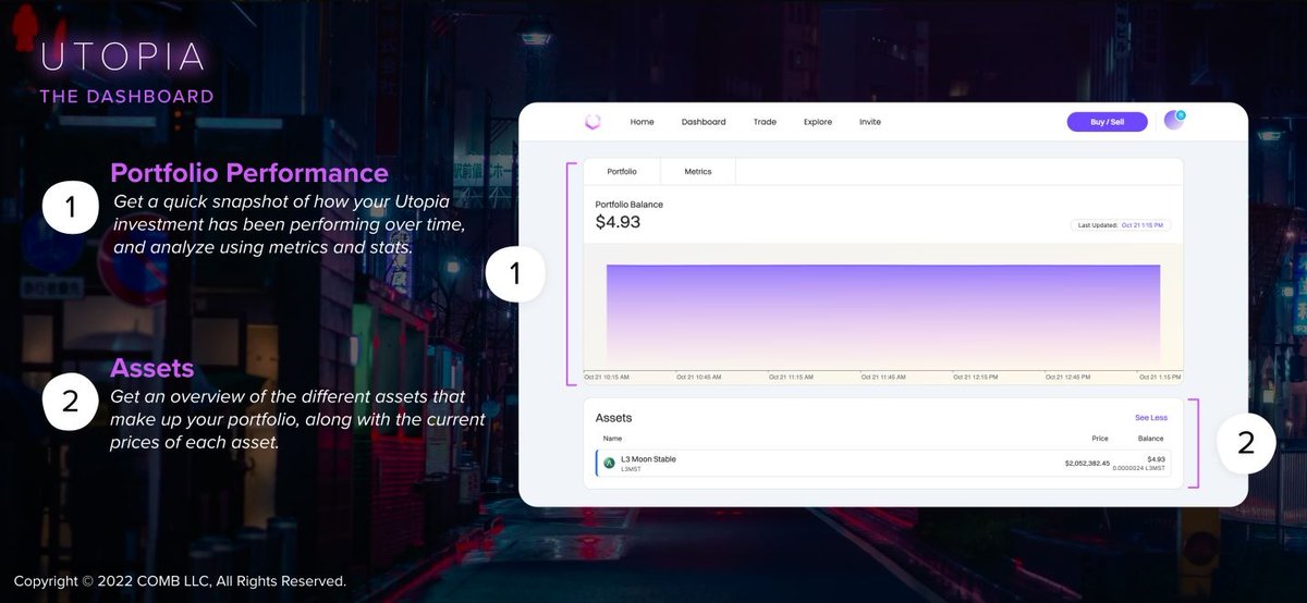 Make yourself familiar with your Utopia Dashboard!

➡️ Personalized Watchlist
➡️ Historical Portfolio Balance
➡️ Visual Metrics of Portfolio Diversification

Tag someone below who would love this! 🔥

$COMB $FTM $AVAX #DeFi #EnterUtopia