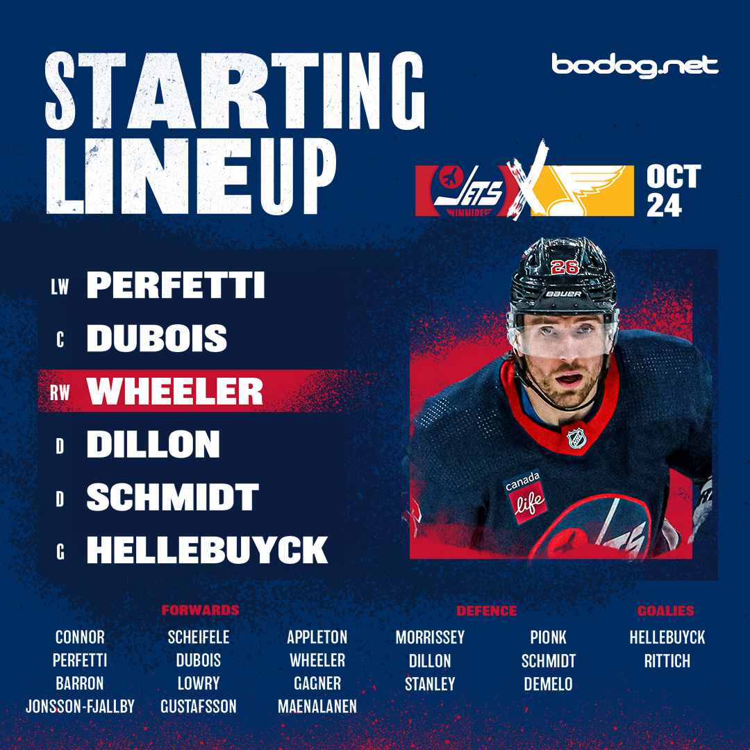 Winnipeg Jets on Twitter "Monday Night Hockey here we come ️ Here are