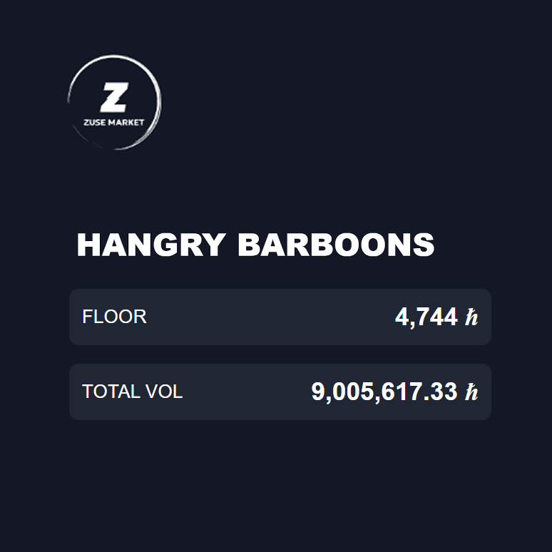 HangryBarboons's tweet photo. 9 MIL IN 9 DAYS โ @ZuseMarket
#HANGRYHEATWAVE โ $HBAR https://t.co/xm5PlKUSuy