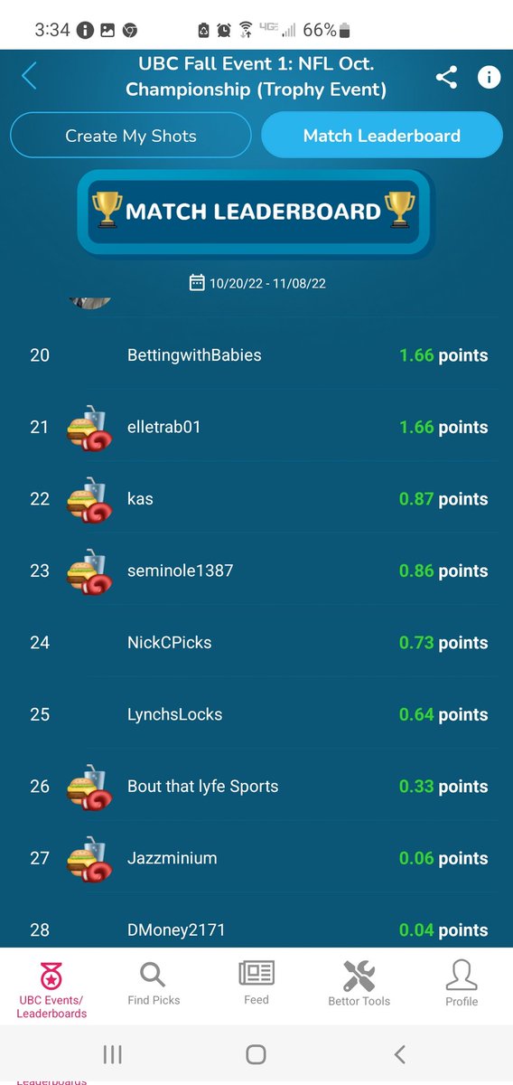 DreamStakes_'s tweet photo. After the first Sunday, Rollingwins leads, followed by bigchris036, and jney121!

Plenty of cappers who made previous runs in the hunt, including @WTAGodfather, jaybookie, @MyDailyWager, @lockncash, mcnasty, @nickcpicks @Lynchslocks and our previous winner @MM__Picks https://t.co/hRxBkIgz3t