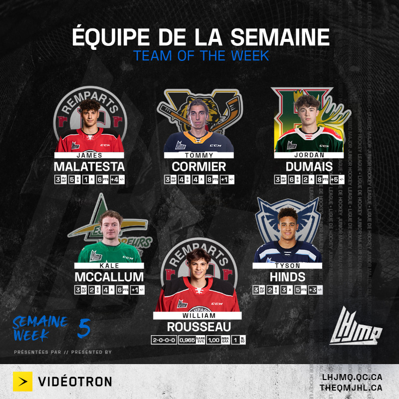 QMJHL's tweet photo. Here are the best from the past week! #VideotronTOTW