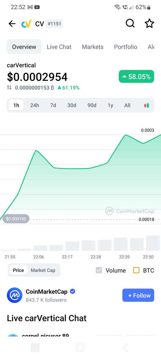 PopaCor70287359's tweet photo. @MariusCrypt0 😀😀pump &amp; sell https://t.co/MM2ddSlqU4