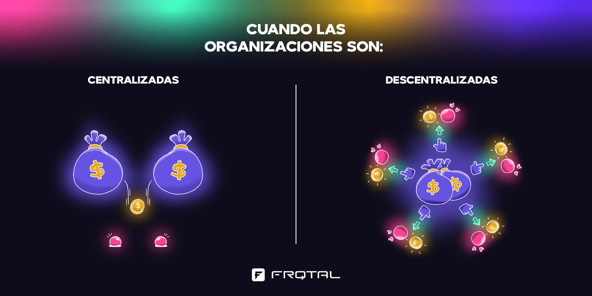 frqtal's tweet photo. Una de las muuuuuchas bellezas que tiene trabajar y vivir con los principios de la web 3.0 ✨
#nftsmexico #web3 #NFTs https://t.co/QFIe98cIEA
