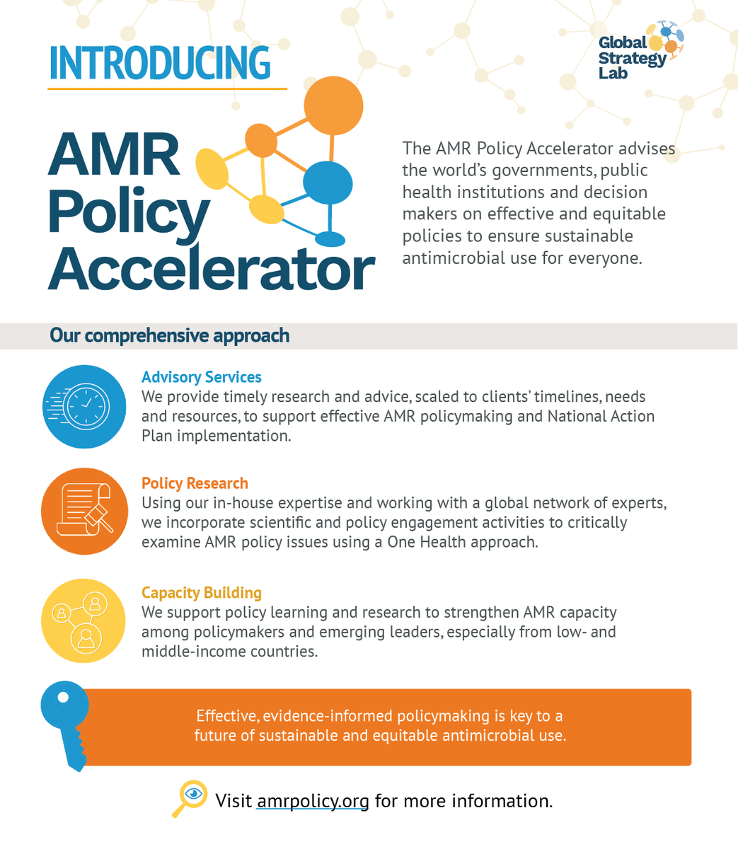 To learn more about the AMR Policy Accelerator, follow #AMRpolicy for the next few weeks as we share our mission, approach and how we support evidence-informed AMR policymaking 🔎 Visit us at 🔖 amrpolicy.org