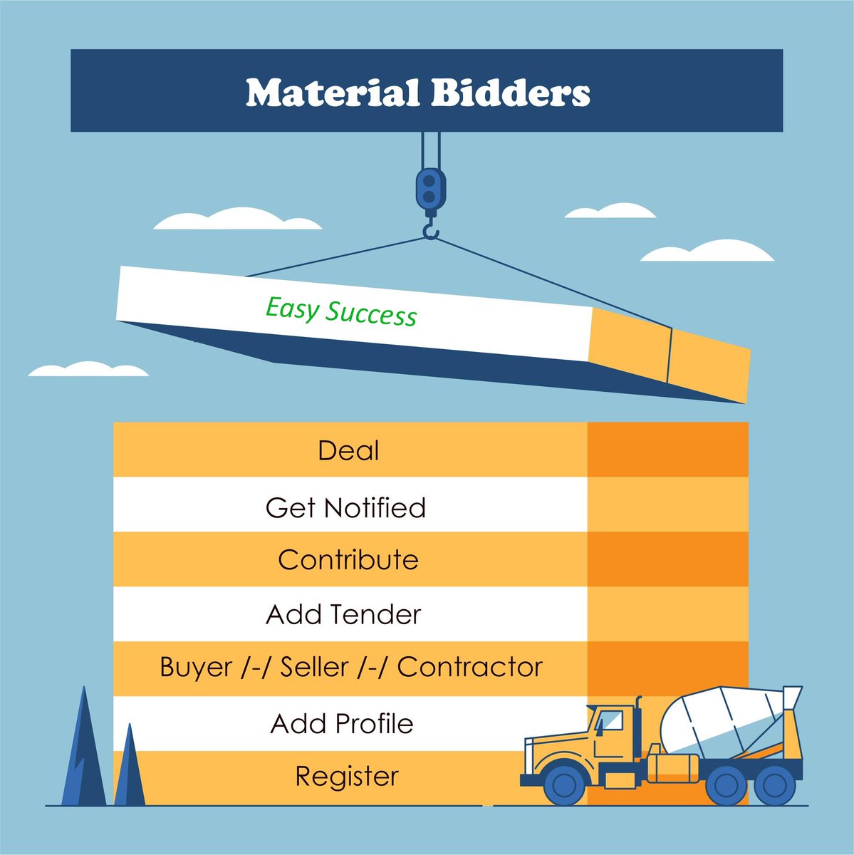 MaterialBidders's tweet photo. Manage your procurement department only by using Material Bidders application

https://t.co/QEl74p76Lf

#materials #bidding #materialbidders https://t.co/ozs2CcPpbq