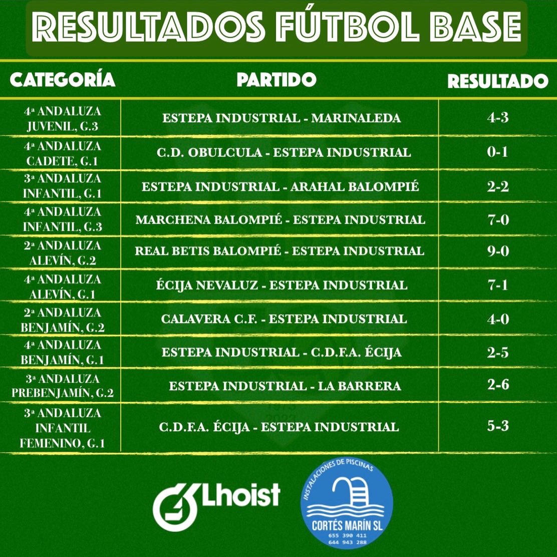 Estepa Industrial C.D. tweet media