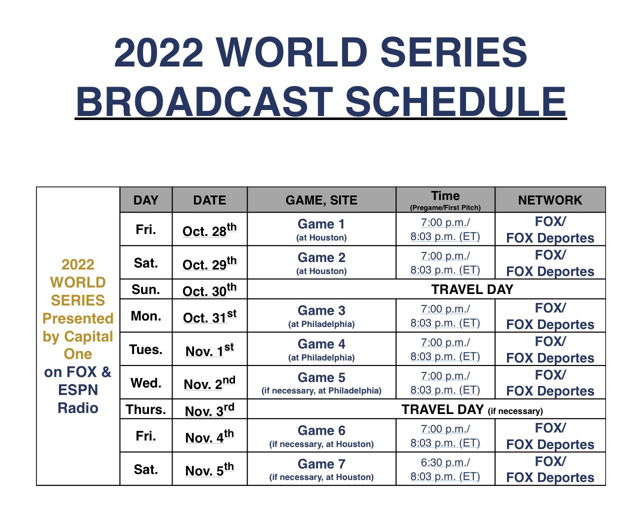 What time is the World Series tonight? TV schedule, channel to