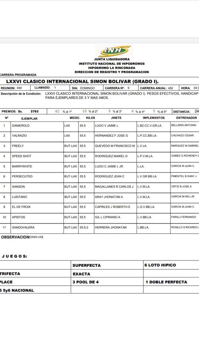 LiderKenny's tweet photo. #Hipismo 10 competencias esta semana en #LaRinconada el día domingo.!! Se estará disputando el clásico Simón Bolívar https://t.co/mZAVXSlbaL