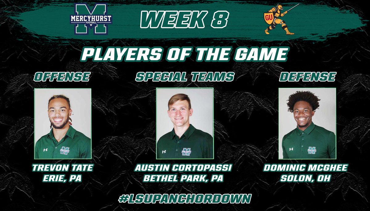 Mercyhurst Football tweet media