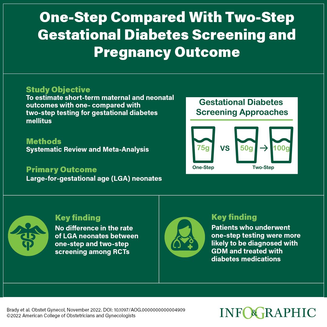 The Green Journal on Twitter: 