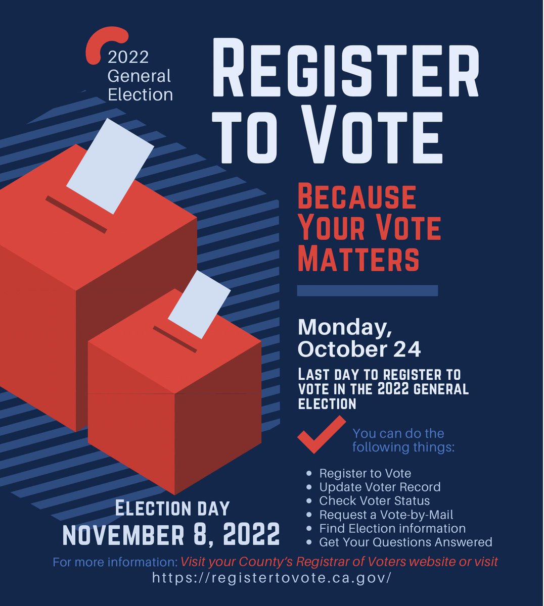 In California the deadline to register to vote for any election is 15 days before Election Day! We are 15 days from the ‘22 General Election making today the last day to register! You can register to vote at registertovote.ca.gov or visit your County’s Registrar of Voter’s.