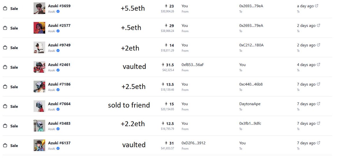 bonkertown's tweet photo. This is an average week for bonkertown on one project; 1-5 eth profit per day. Want to know how I do it? 30 minutes free consultation to the first 10 people who reserve my time. https://t.co/UAMSLM1rkY
