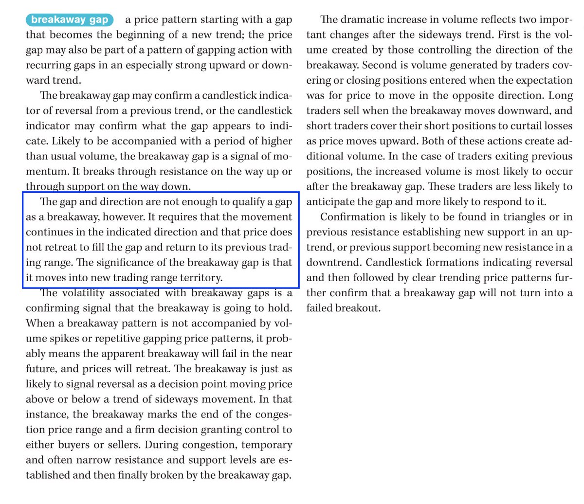 PowerTradingGrp's tweet image. Trading the Breakaway Gap

An important strategy to know for earnings season.