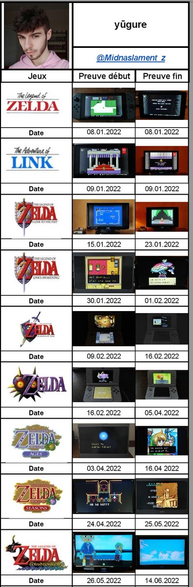 🍉 Le twink des jeux télé tweet media