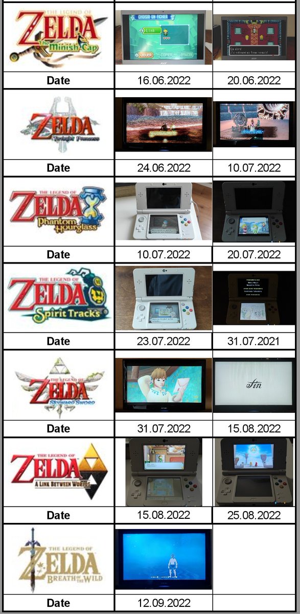 🍉 Le twink des jeux télé tweet media