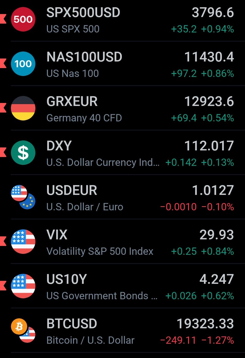 Crypto Seth tweet media