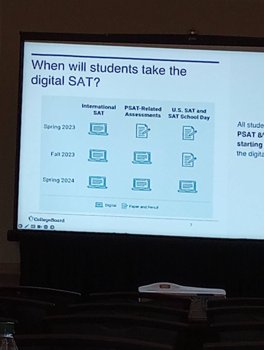 lgully's tweet photo. @collegespring #CBForum 

Learning about the benefits of the Digital SAT coming Spring 2023:
Better student test experience; easier to give; more secure; more relevant https://t.co/i7qhbFXN0Z