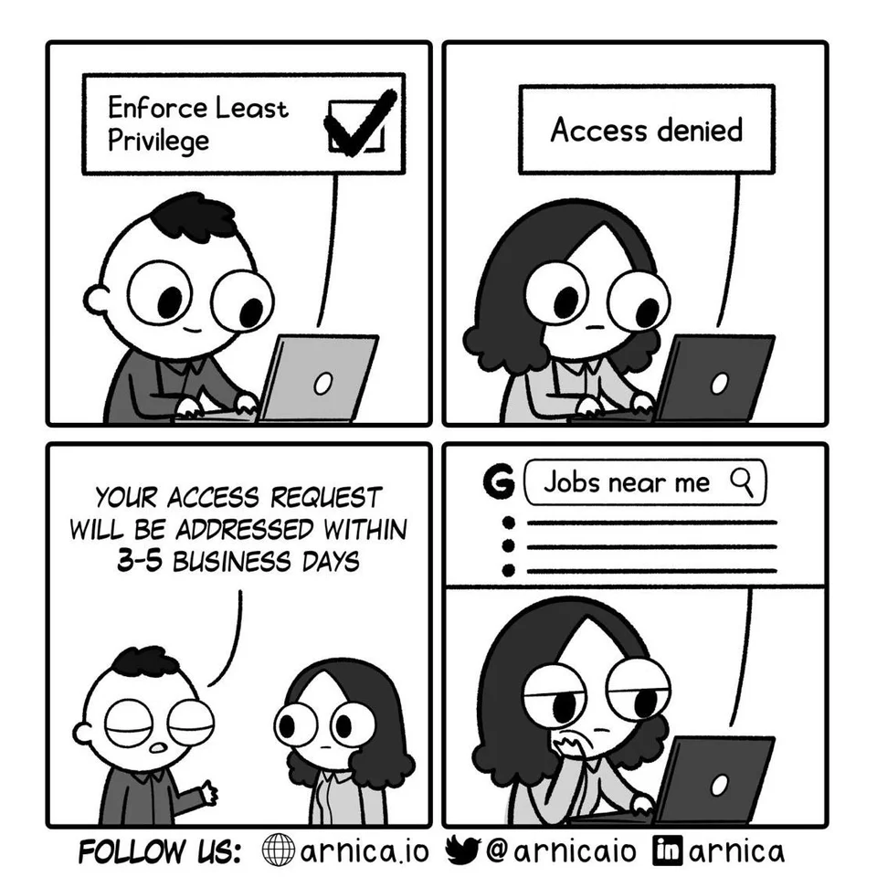 ConductorOne tweet media