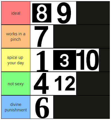 minjamly's tweet photo. hours of sleep tier list https://t.co/kw9vd3tDdJ