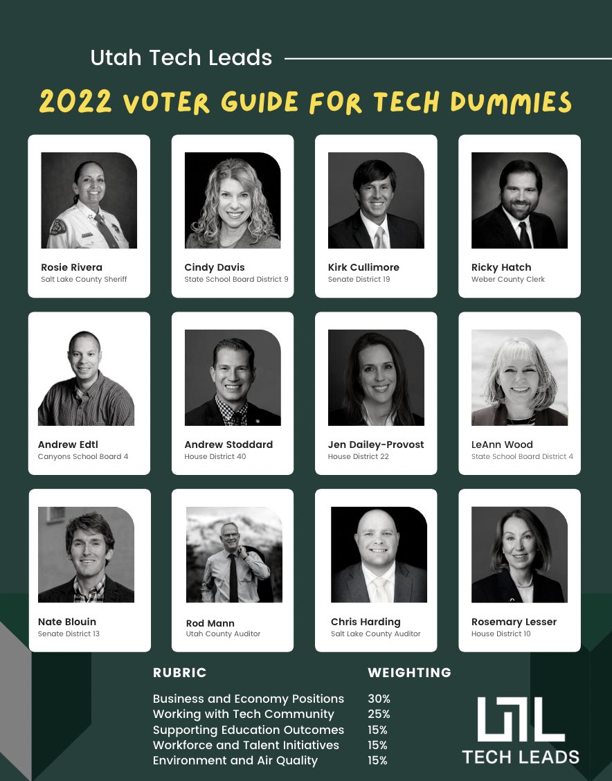 Sunny Washington tweet media