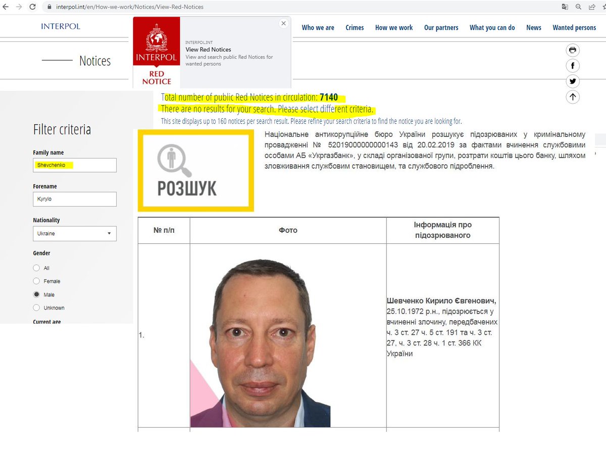 НАБУ давно відомо місцеперебування екс-голову НБУ Кирила Шевченка за кордоном,але його оголосили в розшук,а не міжнародний розшук,без арештів його активів у Швейцарії. Де зараз Послом України Ірина Венедіктова,що із Луценком та іншими попередниками "зливала" крадіжку з Терра-банк