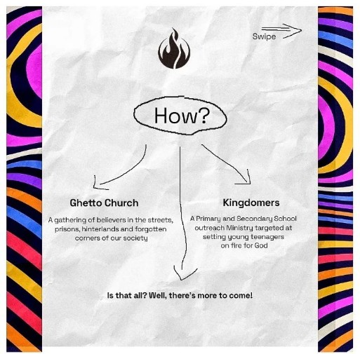 BurningOutreach's tweet photo. What is B.L.O.N?
Well, here you go!
We bring to you a B.L.O.N souls in 10 thousand cities! ✨ Illuminating God's glory to the world 🥳✨

#ghettochurch
#kingdomers
#burninglightnetwork
#burningoutreach
#burninglightoutreachnetwork
#blon https://t.co/Fs8m12BLIX