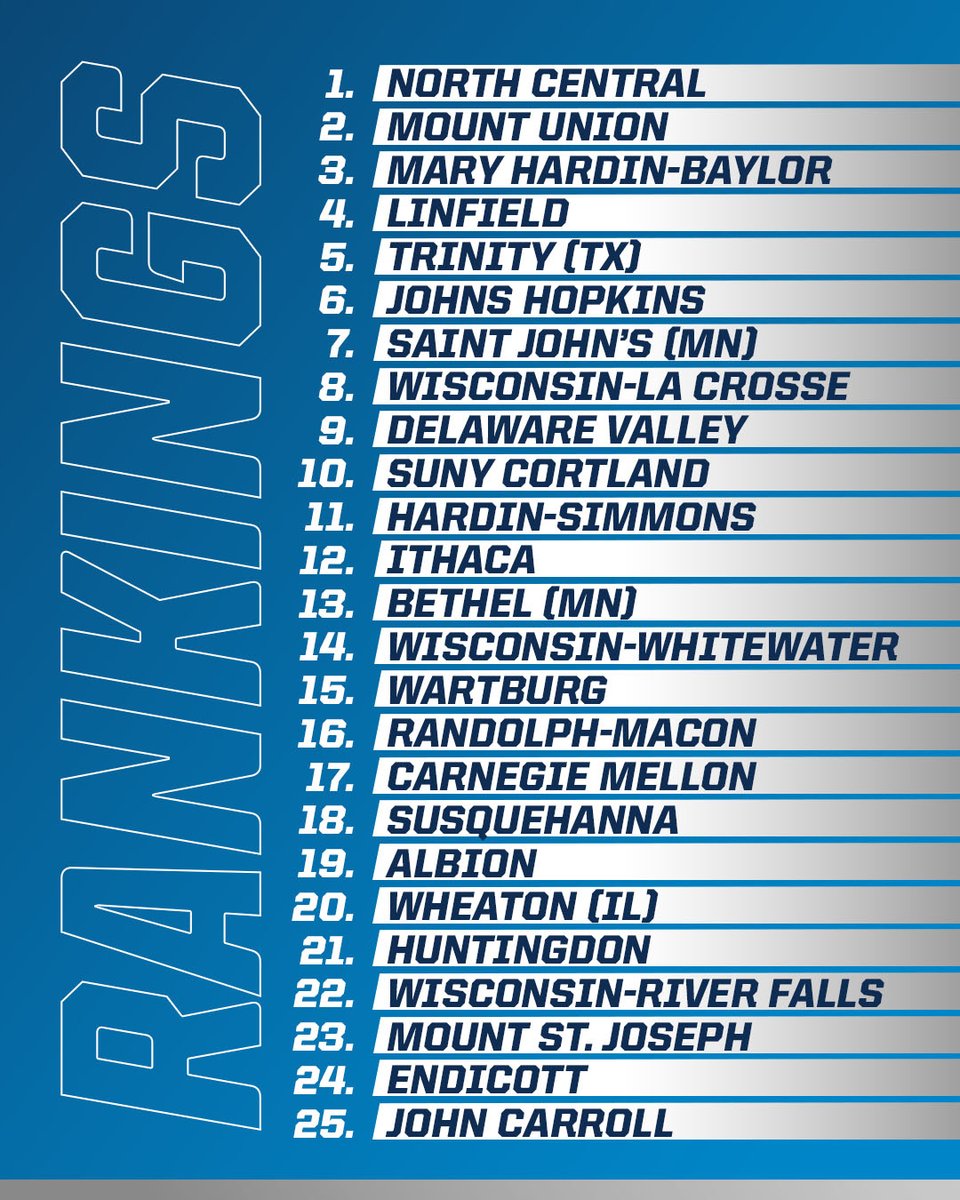 NCAA Division III tweet media