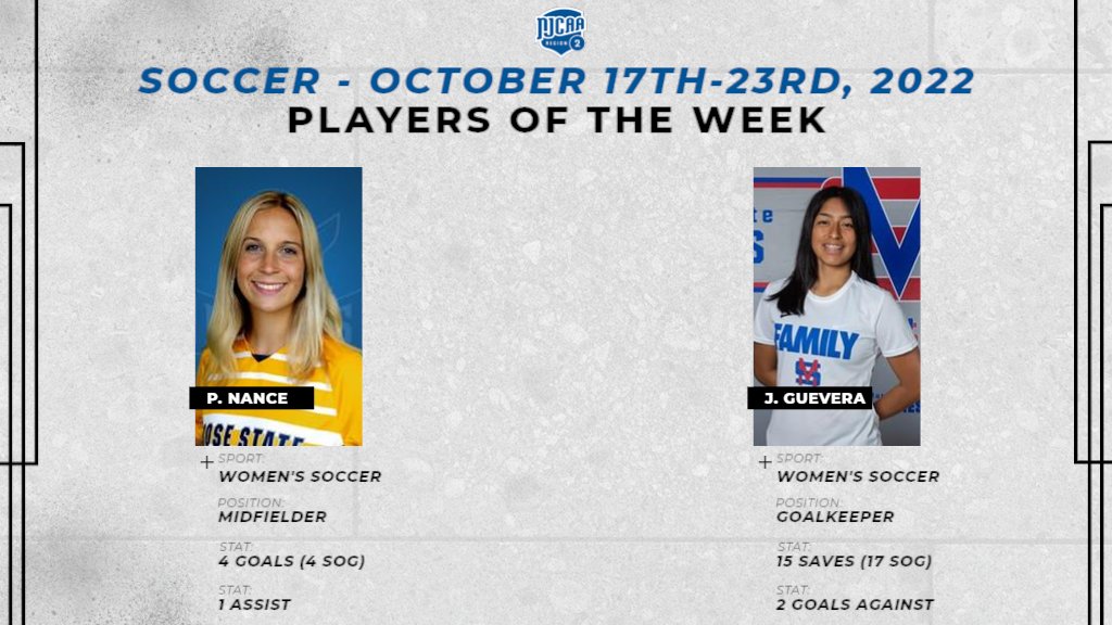 POTW | This week's #NJCAARegion2 Soccer Players of the Week are Paris Nance from <a href="/rscraiders/">Rose State Raiders</a> and Jimena Guevara from <a href="/mscwsoccer/">MSC Womens Soccer⚽️</a>!!