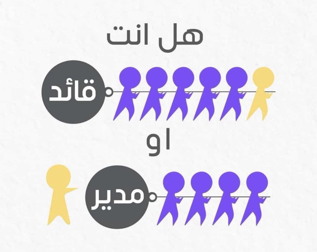 عبدالمحسن الهويدي (@amohsin33) on Twitter photo 