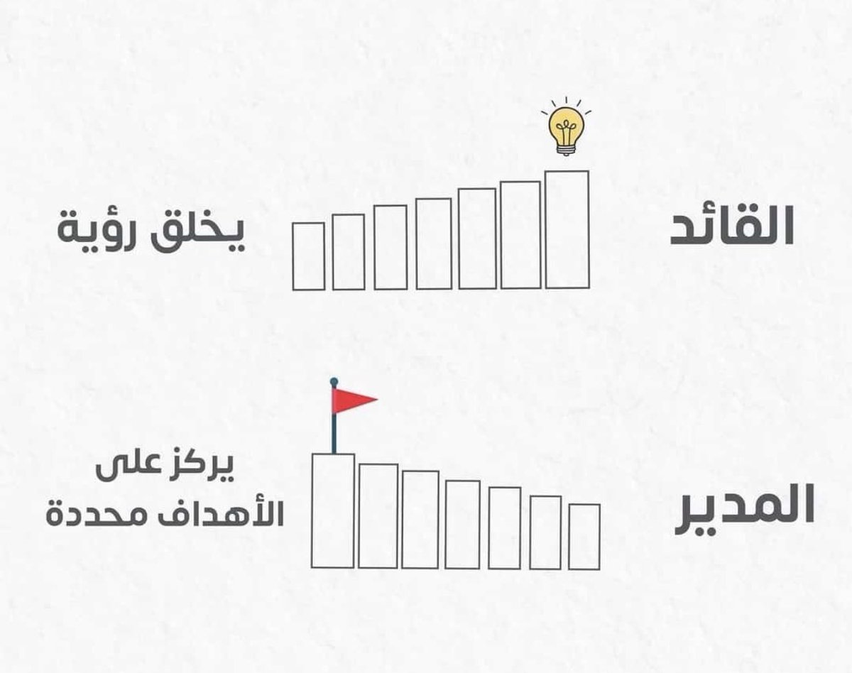 عبدالمحسن الهويدي (@amohsin33) on Twitter photo 