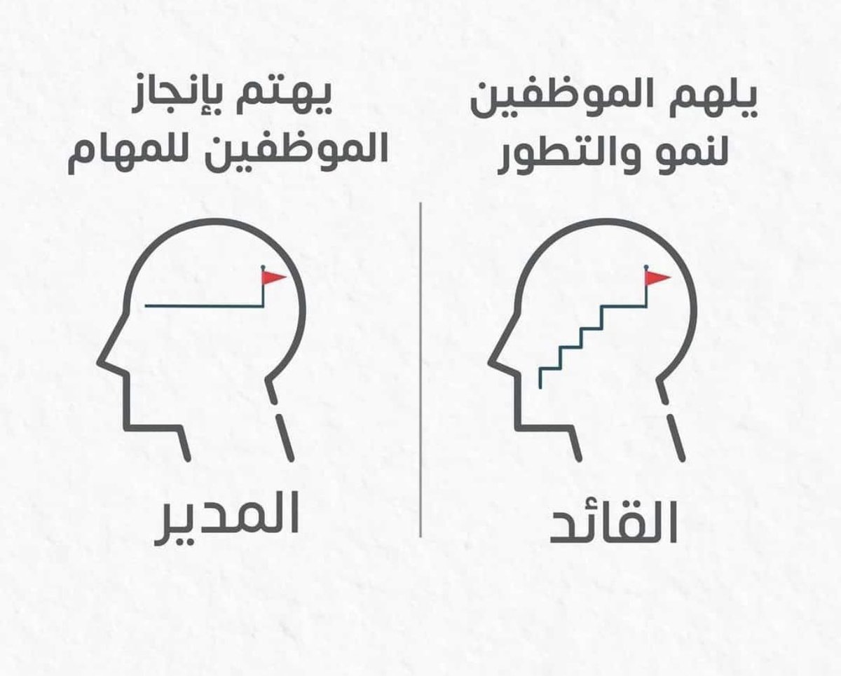 عبدالمحسن الهويدي (@amohsin33) on Twitter photo 