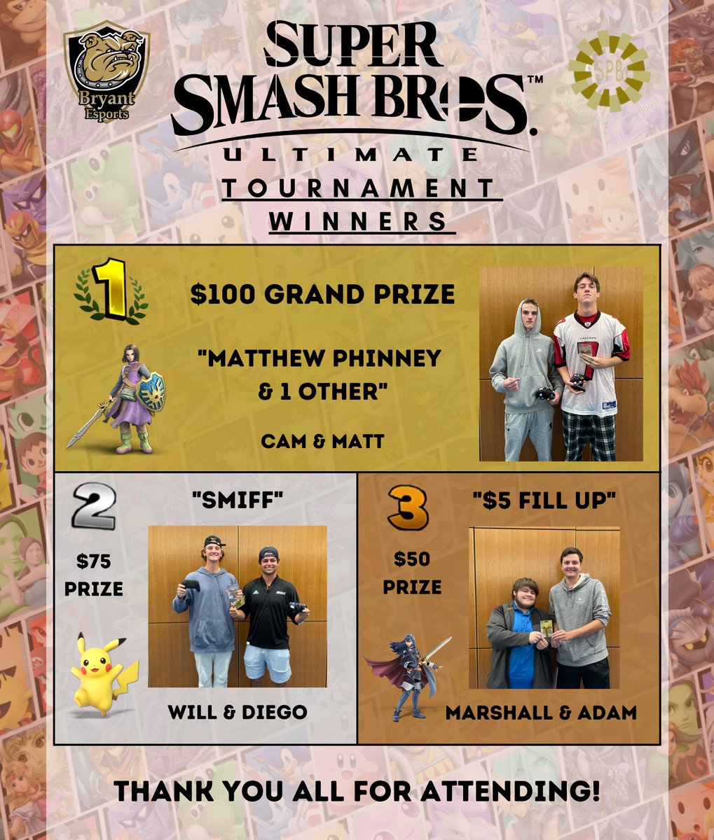 THE WINNERS‼️ 
Congratulations to the Top 3 teams &amp; thanks to everyone who participated in the event! Phinney finishes in first place for the 2nd consecutive year.  
Stay tuned for more tournament competitions to come!