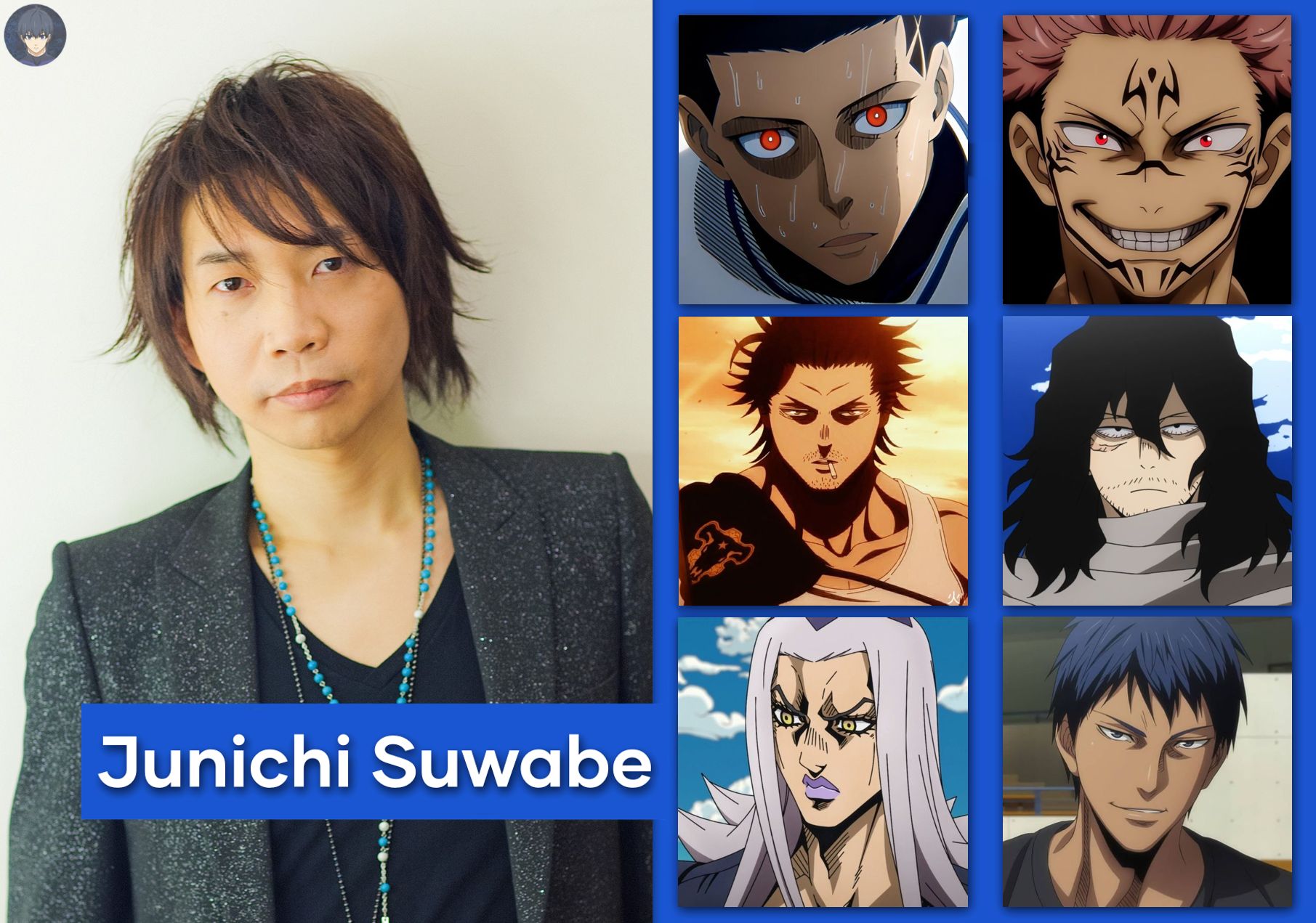 Blue Lock Episode 3 - Junichi Suwabe as Baro Is a Perfect Casting