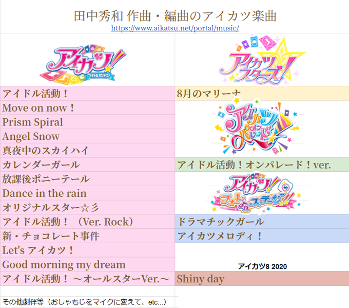 田中秀和家族の顔画像特定 Facebookや経歴について紹介 Honoka S Blog