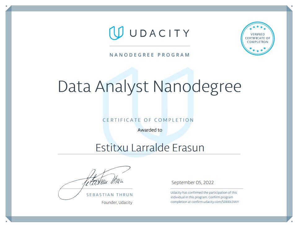 Hi #DataFam !
I recently finished my Udacity Data Analyst Nanodegree. Now I'm polishing my portfolio in GitHub and learning Tableau. Hoping to get a Business Analyst/Data Analyst entry job soon 🤞 #careerchanger