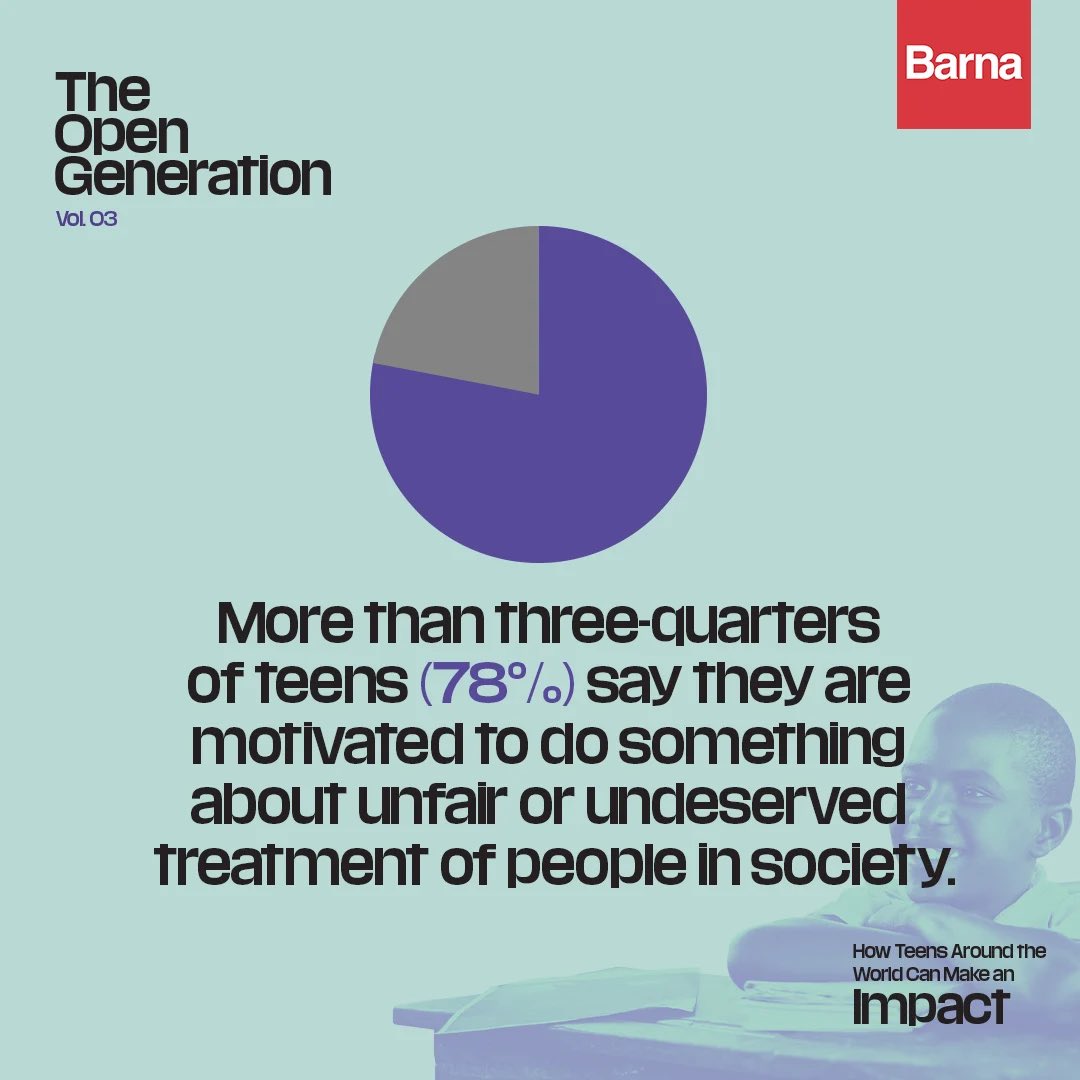 jeffgrenell's tweet photo. What can the church do to attract and to involve teenagers in their motivations?
Could the mission of the church marry the interests of Gen Z and win a generation?
#stumin #ythology #nculife #institutefornextgen #genz @BarnaGroup https://t.co/DyzufL0BdI
