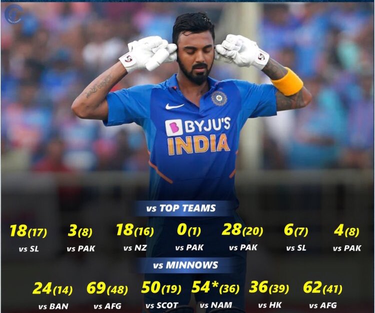 Sunshine_blosso's tweet photo. @SunilJoshi_Spin 
U have to ans for this
Stop #favouritsm...
As a selector,  Select good player's 
#PakVsInd 
#AsiaCup2022 
#Klrahul 
#RohithSharma
#ViratKohli 
#SanjuSamson 
#RahulDravid https://t.co/UOeUAwSfMM